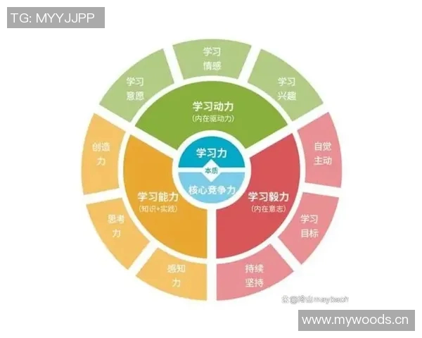 个人成长与自我突破：如何在繁忙生活中找到内心平衡与目标方向